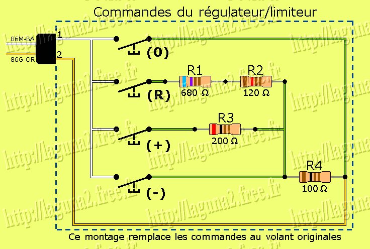 Schma lectrique